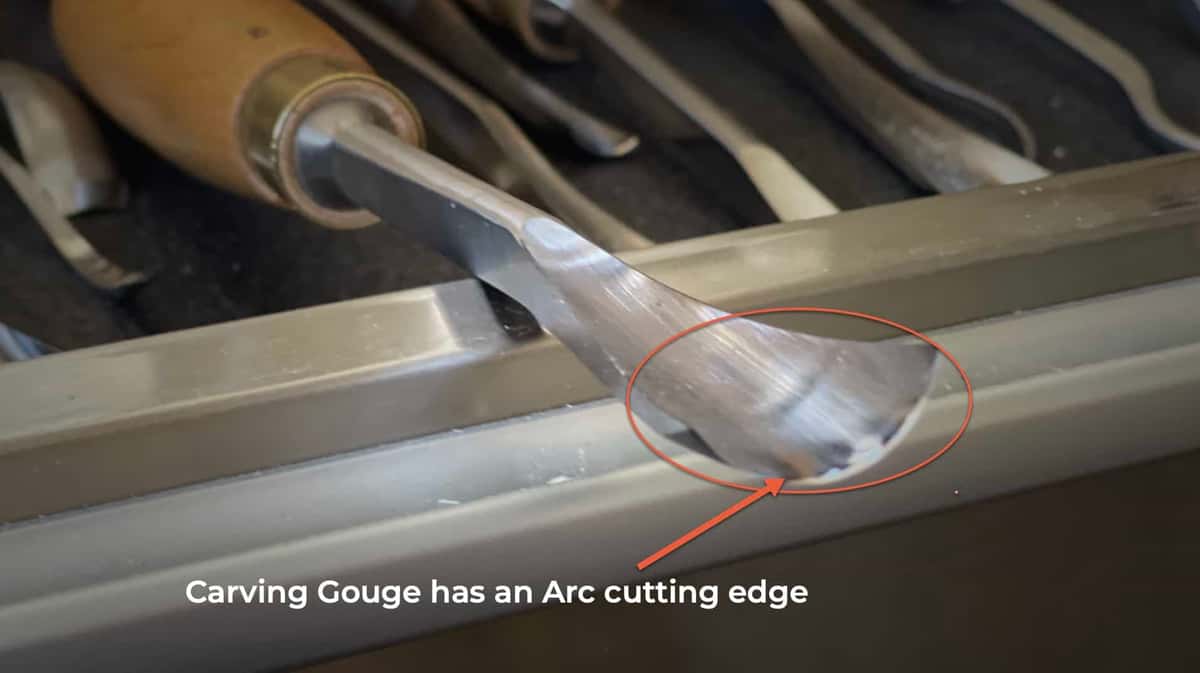Red ring marks the arc on the edge of a straight gouge