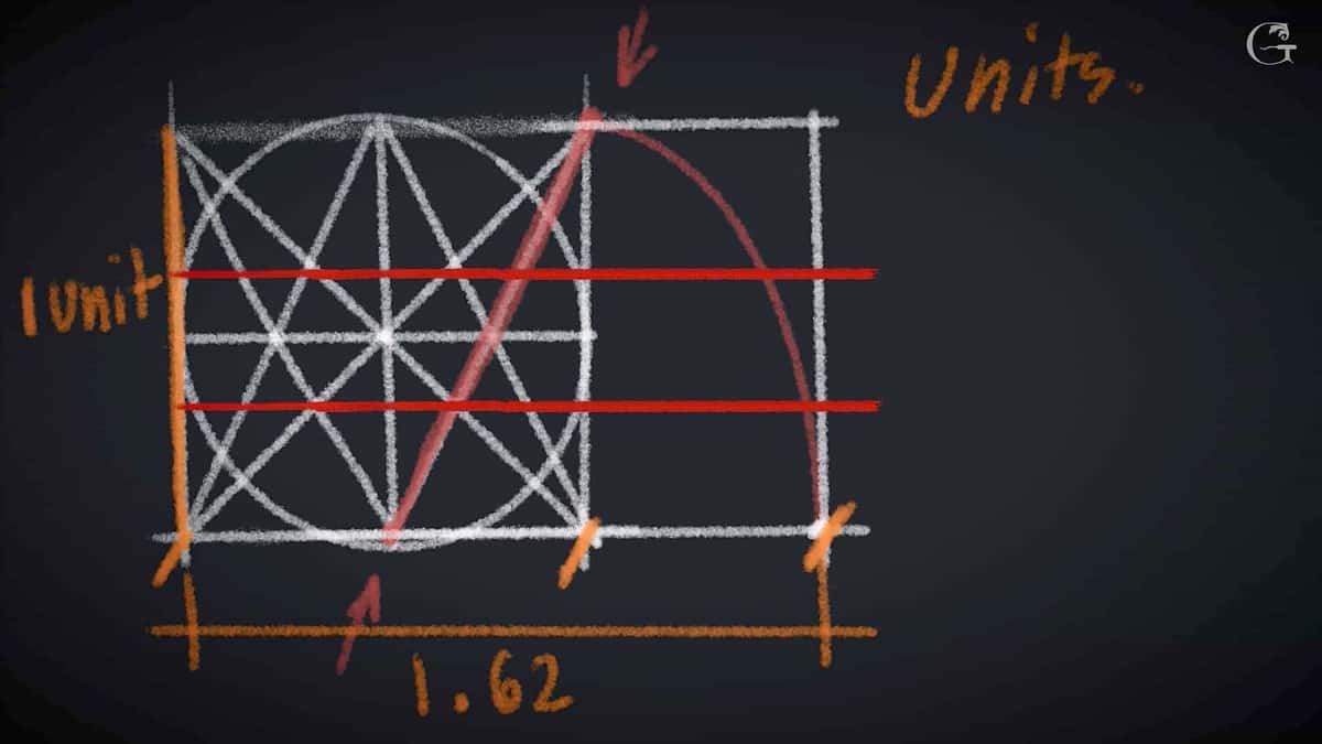 Carving design armature in chalk, one unit against 1.62