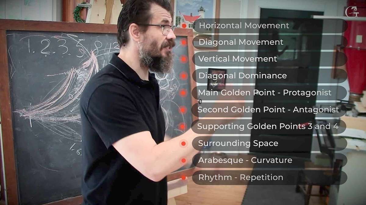 Renowned woodcarver Alexander Grabovetskiy teaching the principles and laws of design, demonstrating Baroque and Sinister styles, composition, and harmony in wood carving. In this image, Alexander Grabovetskiy shares his expertise on wood carving design, thoroughly explaining the process of selecting between Baroque and Sinister styles, understanding the balance between growth and fall elements, determining dominant lines for visual harmony, effectively positioning main ideas and antagonists using Golden Points, choosing appropriate support points to enhance the composition, skillfully applying the Law of Space for fluid and graceful designs, and employing rhythm and repetition with varying sizes to create depth and visual interest.