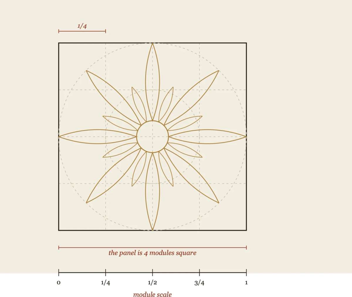 carving-layout-rosette-module-grid