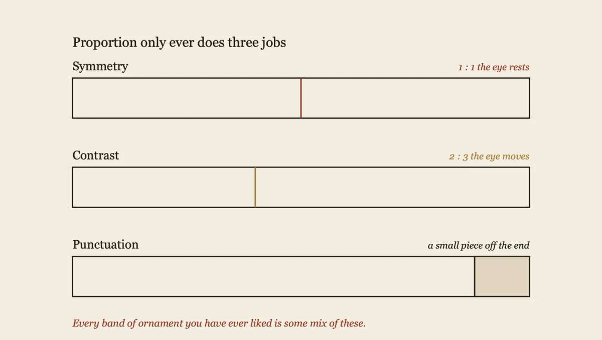carving-layout-symmetry-contrast-punctuation
