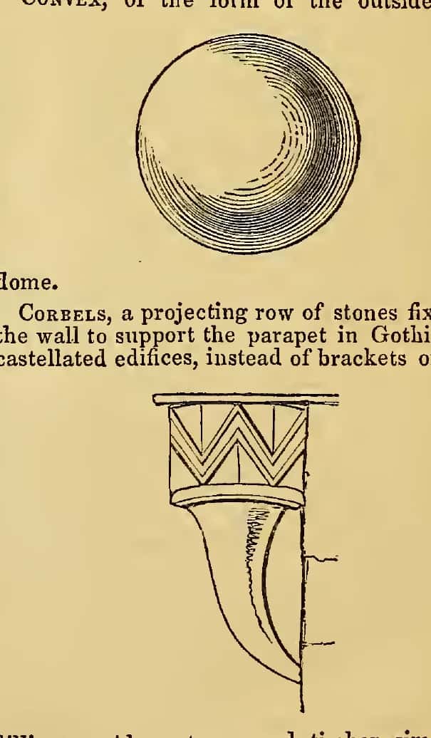 A cavetto and a carved corbel