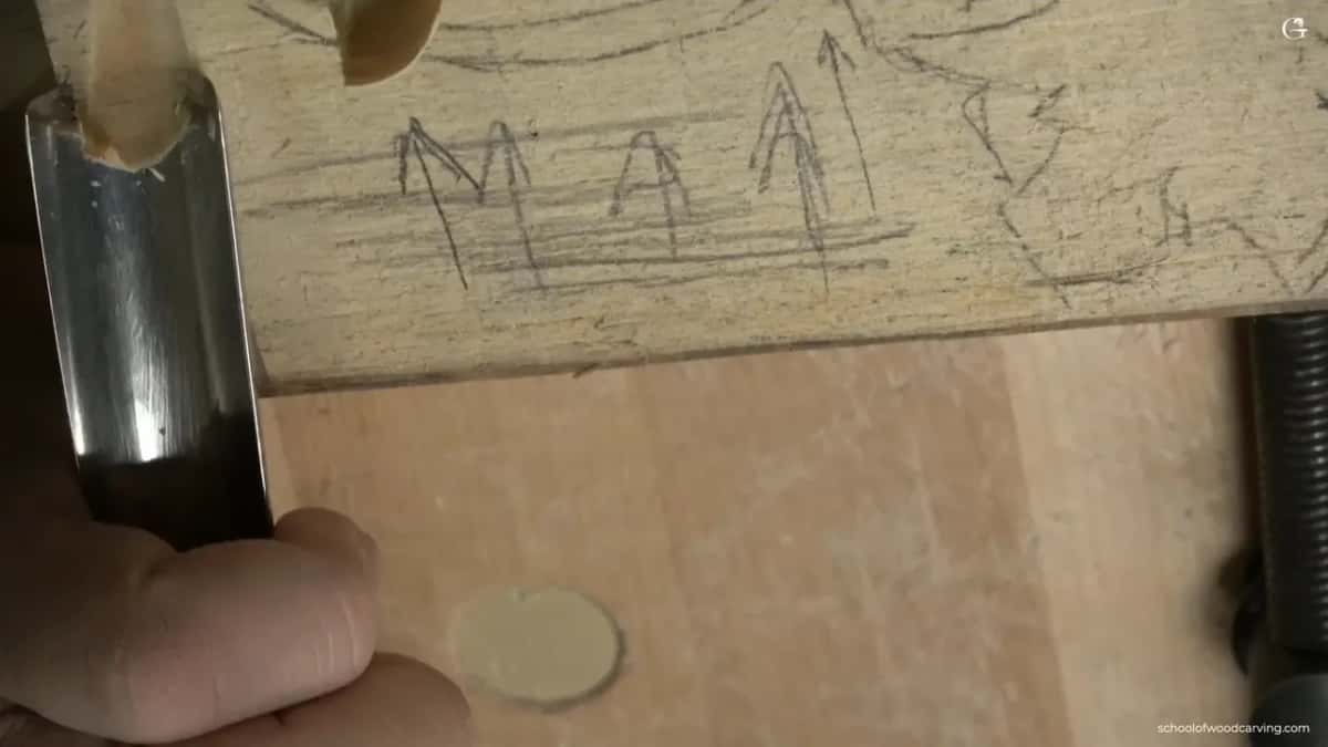 Landing the corner of the gouge on one side and finishing on the other, which is the slicing motion