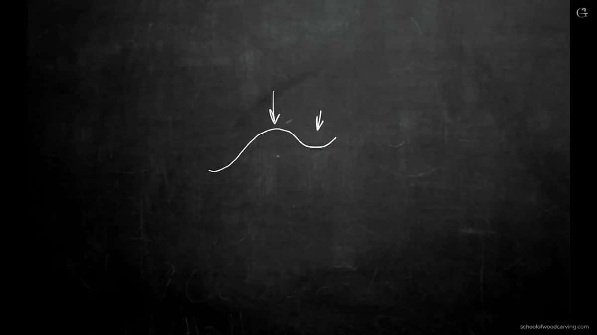 Chalked section drawing.