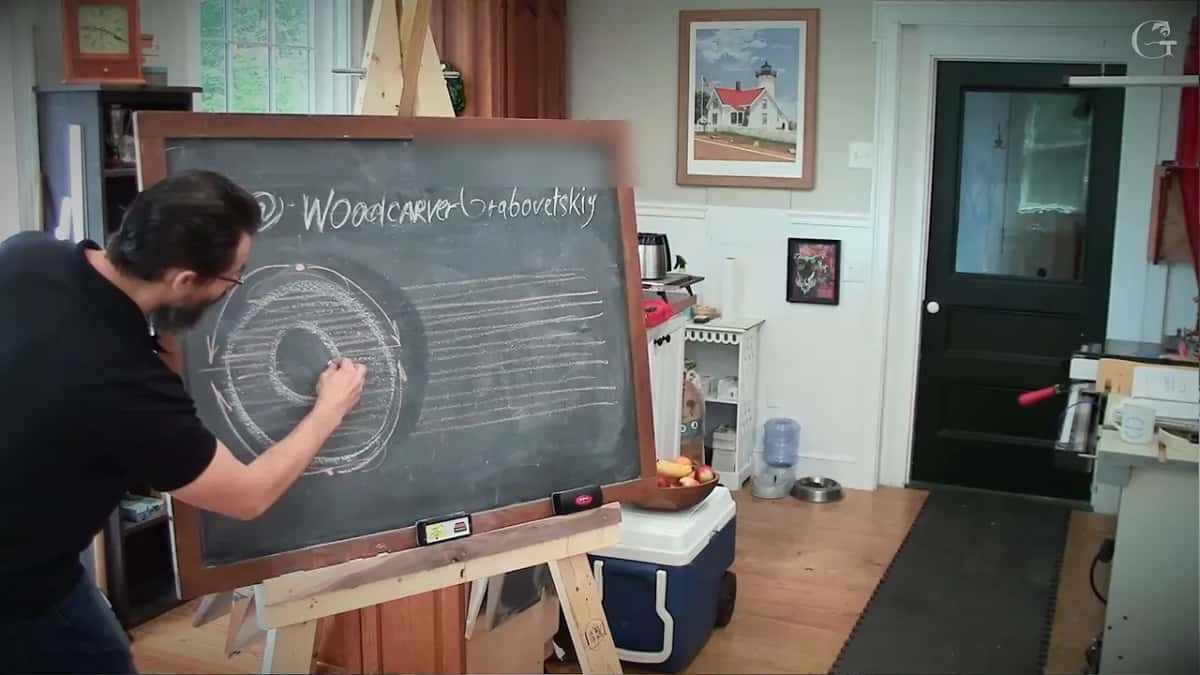 Marking the inside of the ring