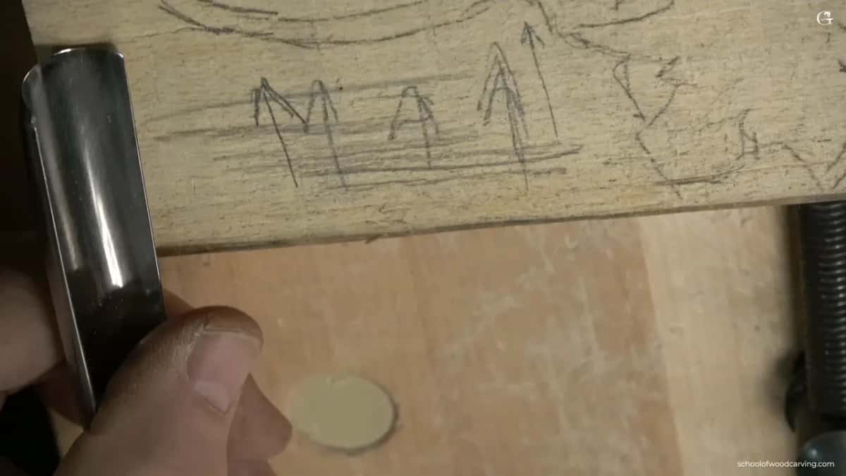 Gouge edge set at the side, pencil arrows above it