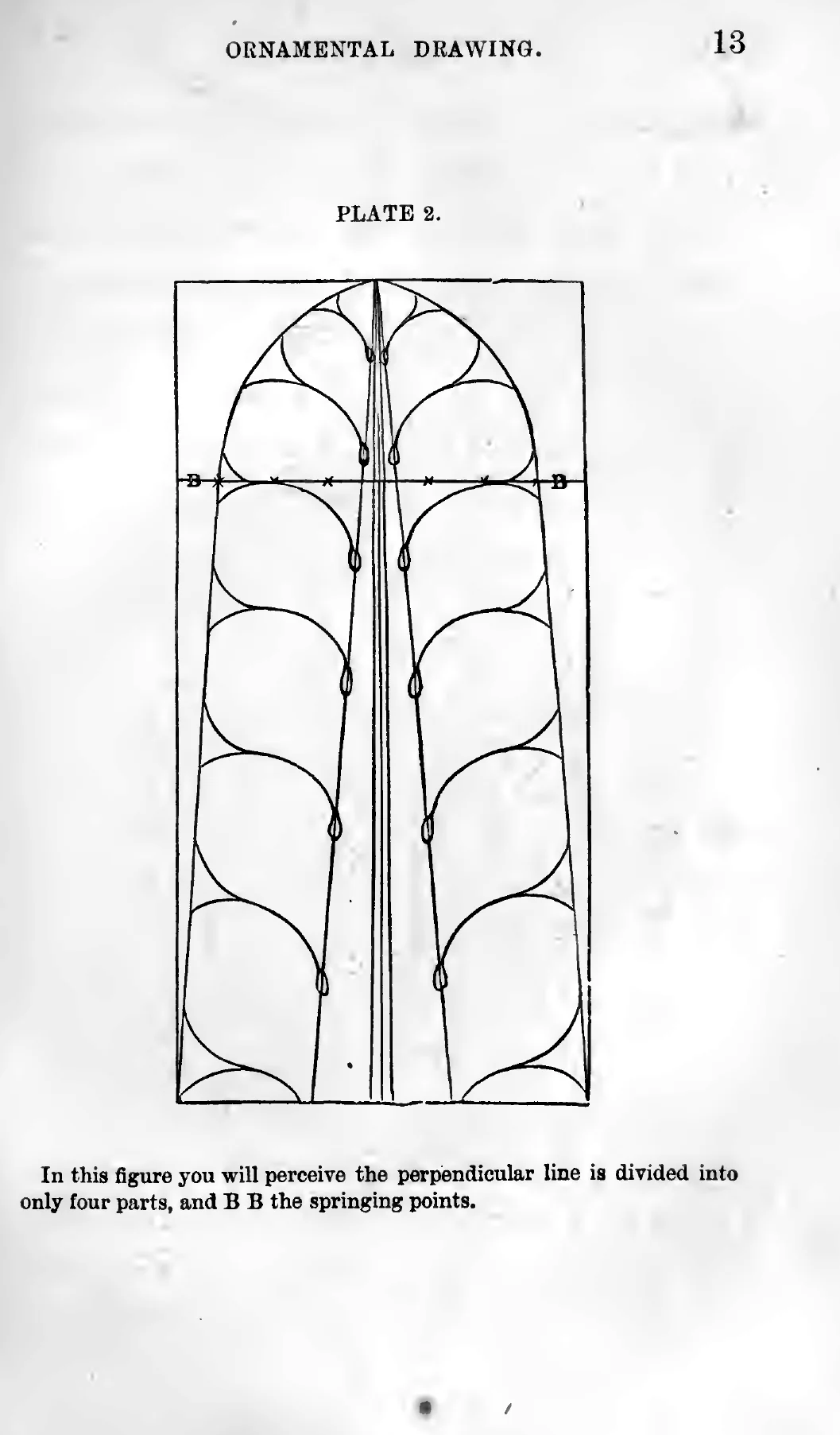Plate 2 from Page's 1886 guide, the acanthus lobes blocked in, with the springing points marked B and B on the horizontal