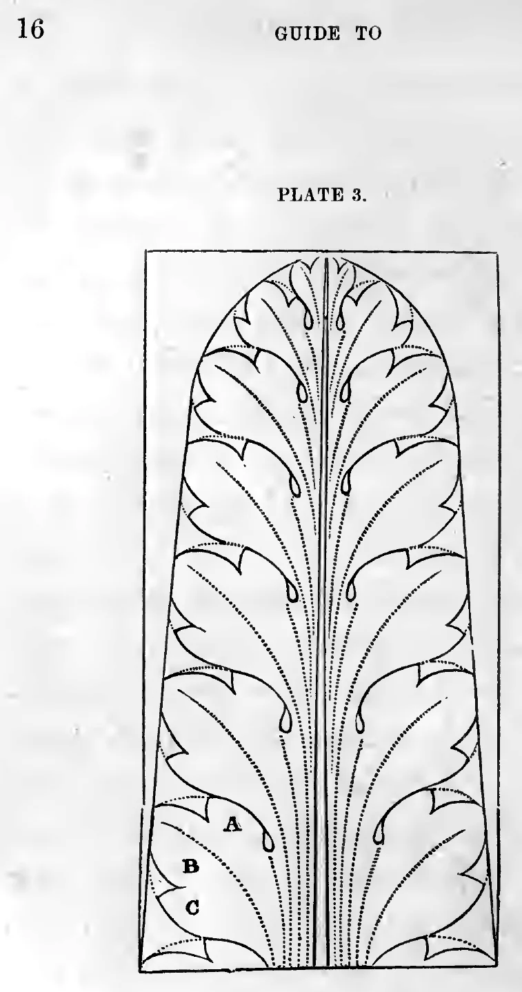 Plate 3 from Page's 1886 guide, an acanthus leaf with dotted construction lines showing the centre stalk, the stamina, running between every pipe